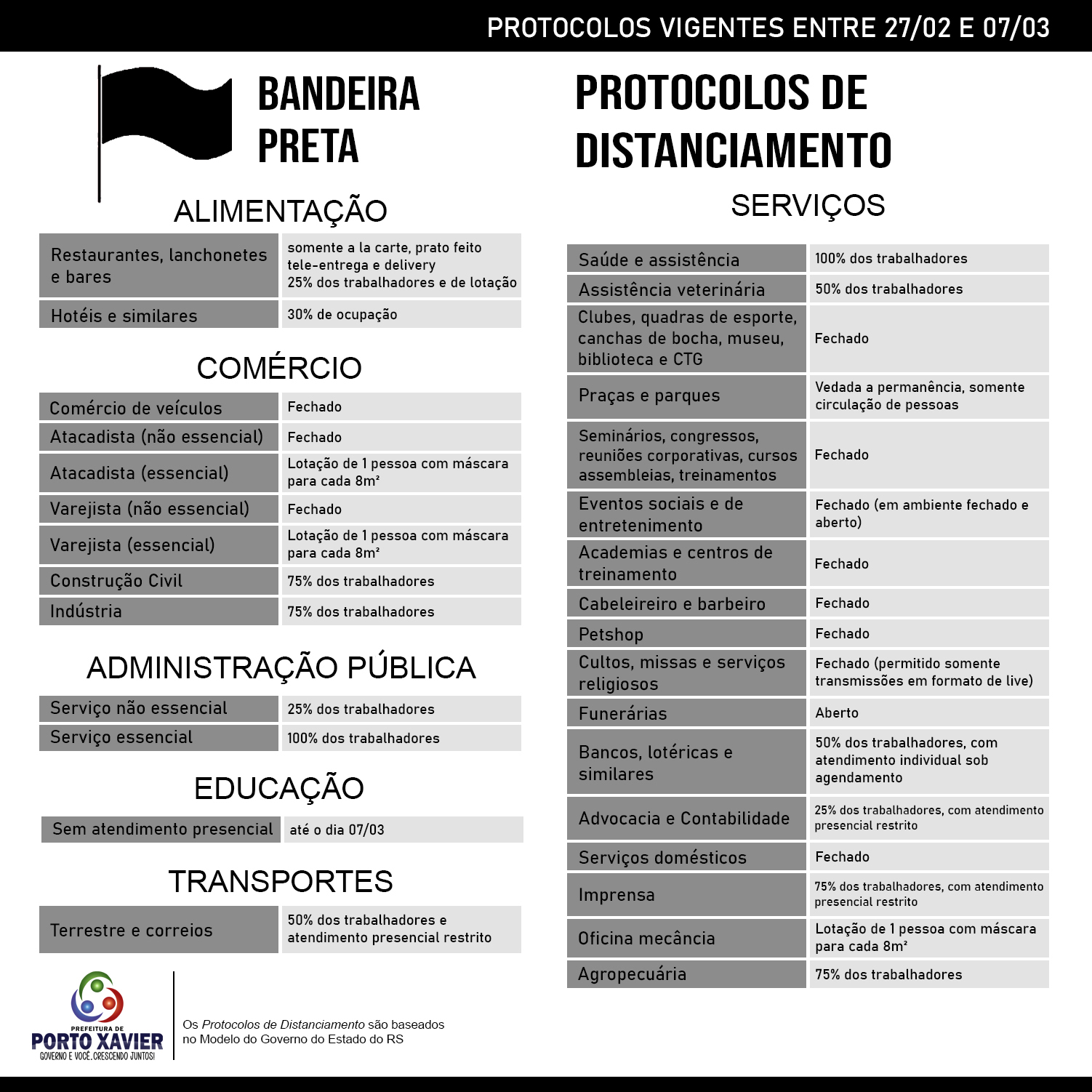 BANDEIRA PRETA EM NOSSO TERRITÓRIO 